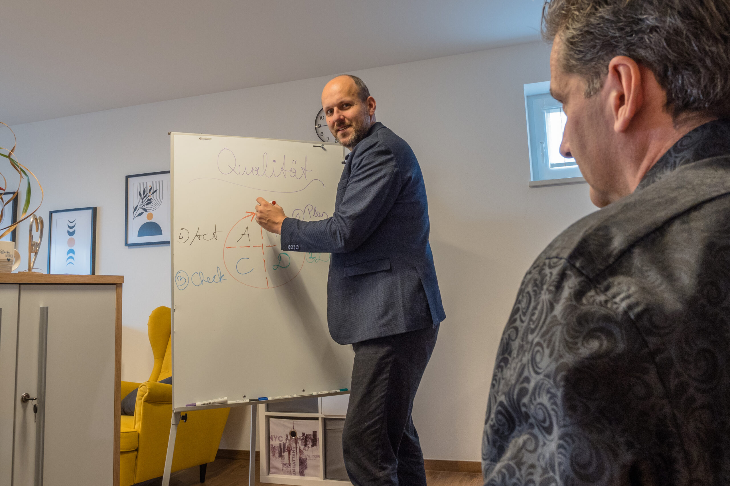 Business Beratung